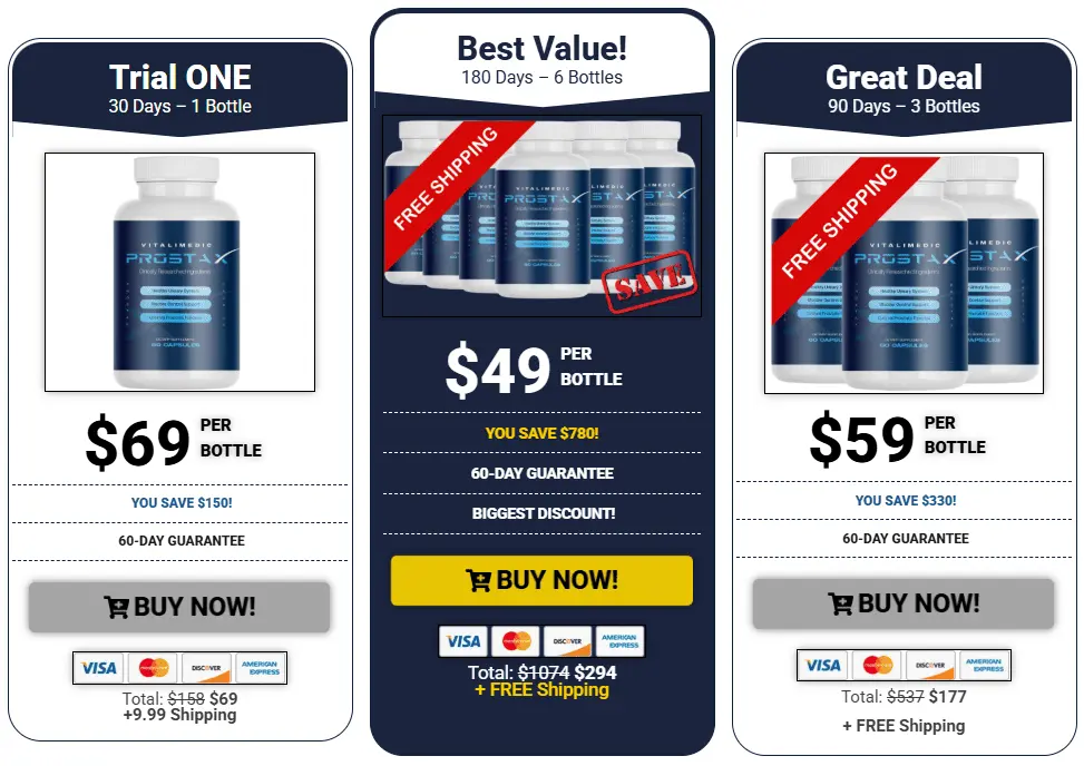 prostax price